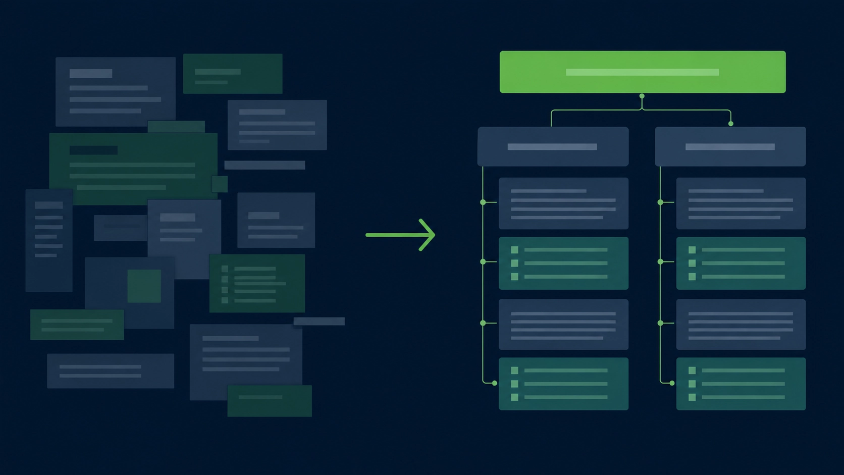 Side-by-side vector comparison on dark navy background — left half shows chaotic stacked content blocks with no hierarchy, right half shows the same blocks reorganized into a clean parent-child tree with green connector lines — a green arrow points from chaos to structure